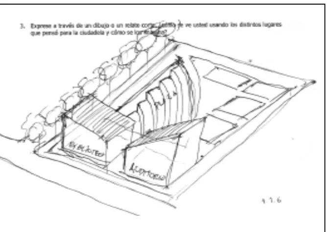 Figura 2. Dibujo de la ciudadela educativa y cultural de Enrique Aldave