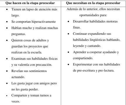 Cuadro No. 1 