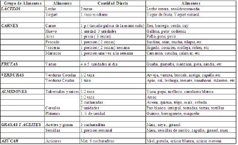 Cuadro No 4 