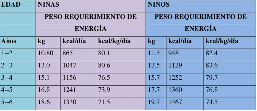 Cuadro No. 6 