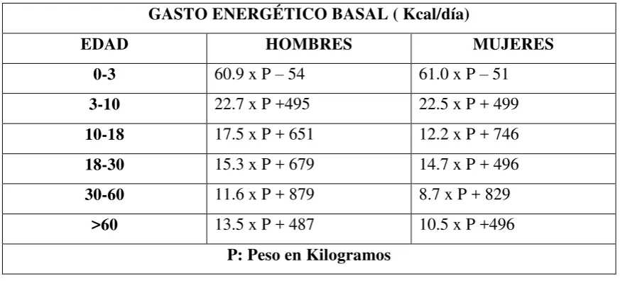 Cuadro No. 8 