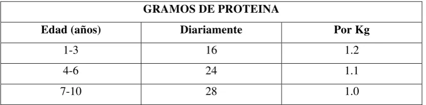 Cuadro No 11 