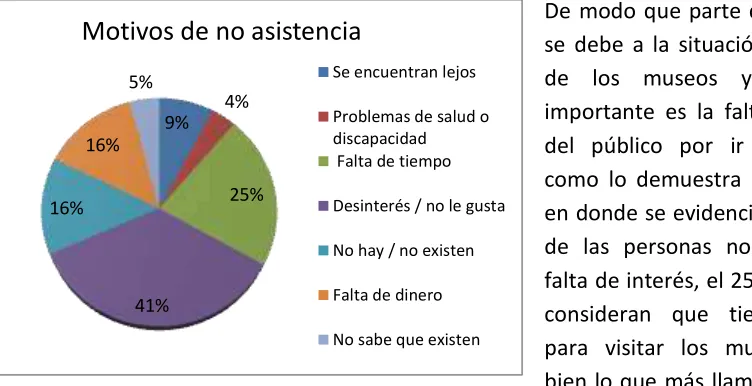  Tabla 1. 