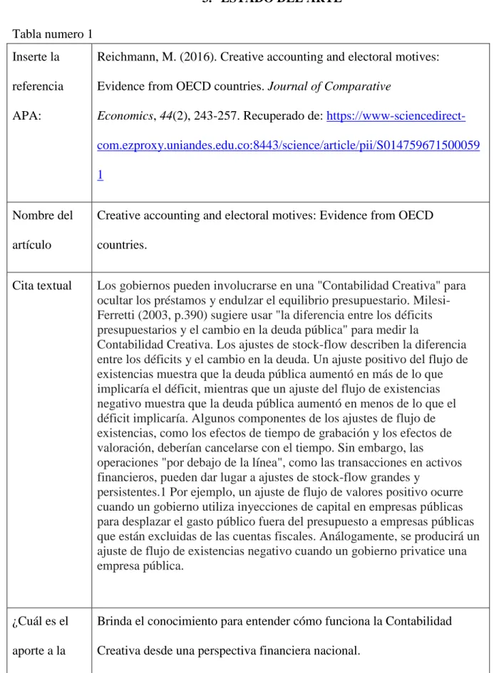 Tabla numero 1  Inserte la  referencia  APA:  