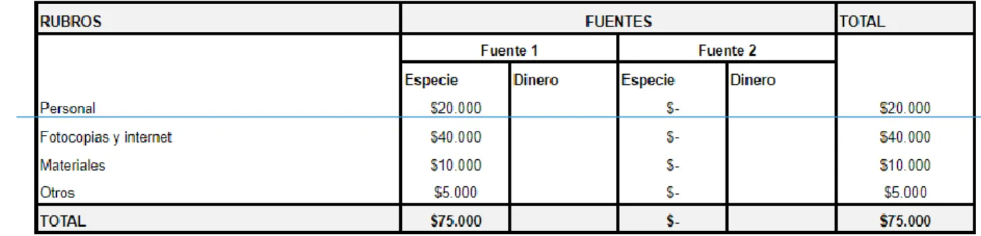 Figura numero 1 