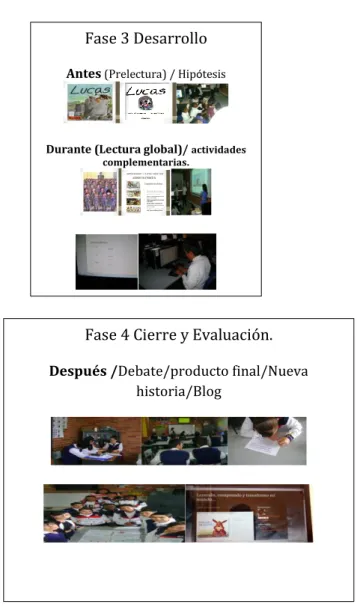 Tabla 2. Categorías e interpretación 