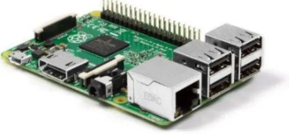 Figura 1.  Raspberry pi 2 model B (raspberry pi 2016) 