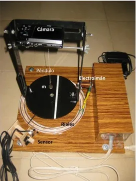 Figura 3.9. Imagen del dispositivo experimental de movimiento circular usado para el estudio de la fuerza de  Coriolis