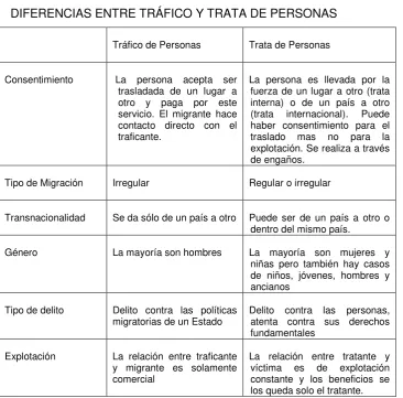 CUADRO N. 1 