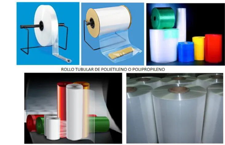 Ilustración 6 Rollos de material plástico (Uline, 2017) 
