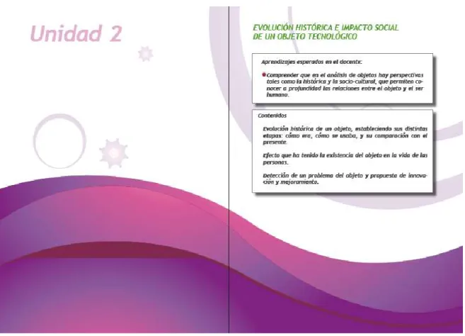 Figura 7. Visualización de la unidad 2 