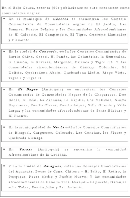 Cuadro No. 18. Actores colectivos 