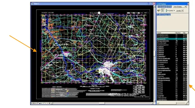 Cuadro de niveles o layers de las 