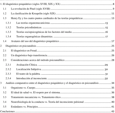 Tabla de contenido 