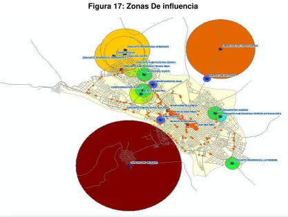 Figura 17: Zonas De influencia 