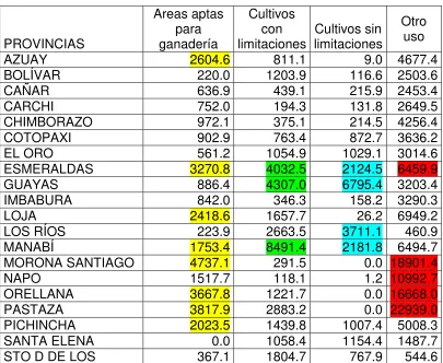 TABLA  No.5   
