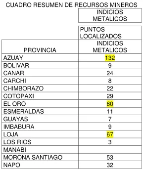 TABLA NO. 6  