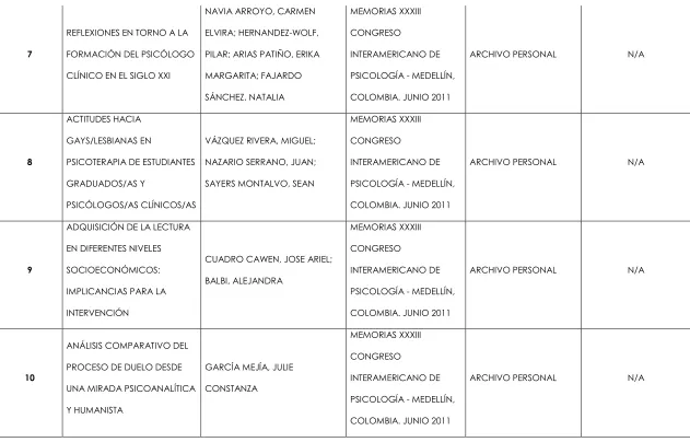 CUADRO CAWEN, JOSE ARIEL; 