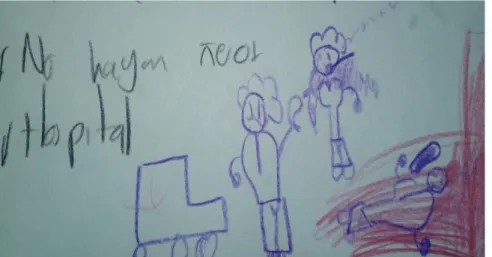 Ilustración 8: Dibujo de Jefer de 10 años, explicando los aspectos que  no le gustan de su barrio