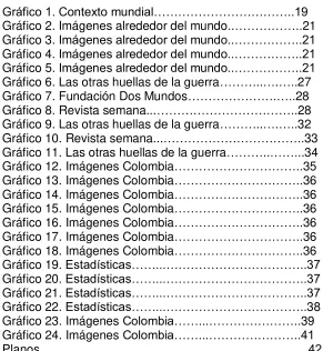 Tabla de gráficos  