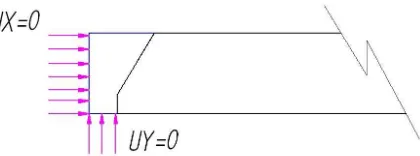 Figura 4. Diagrama de cuerpo libre 2D de la platina [13]. 