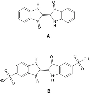 Figura 1.  Estructuras químicas de los  colorantes índigo (A) e índigo carmín (B) 
