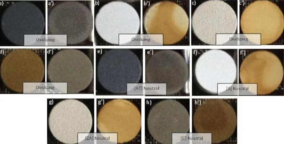Figure 1. Structure on Cross-Sections of Coatings. a) Oxidizing flame. b) Neutral flame