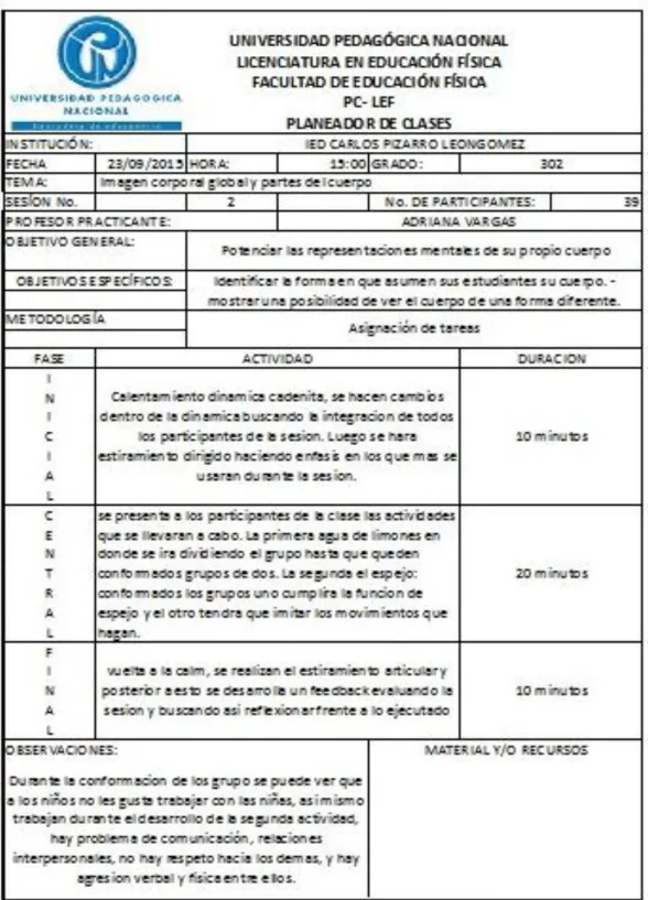 Figura 9.  Ficha planeador de clases sesión 2 