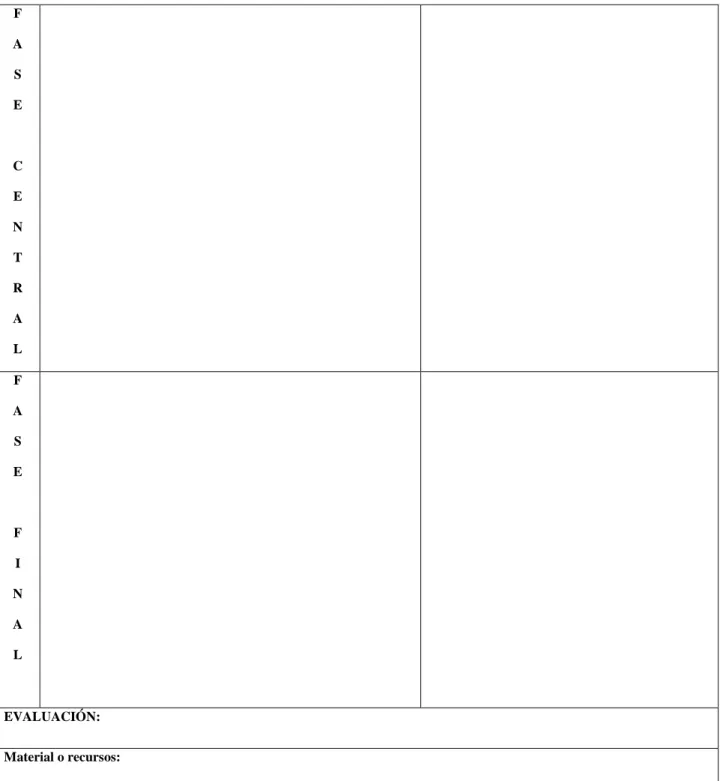 Tabla 3. Formato de planeación de clase 