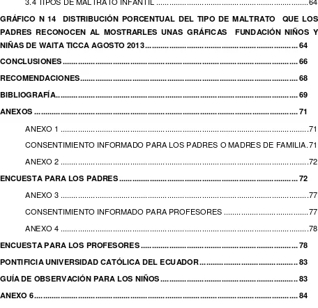 TABLA 3 DATOS DE LAS PROFESORAS DE LA FUNDACIÓN DE NIÑOS Y NIÑAS DE 