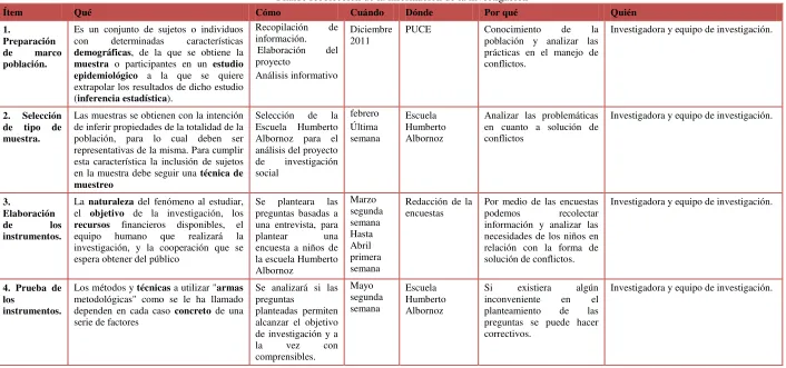 Cuadro No  5 