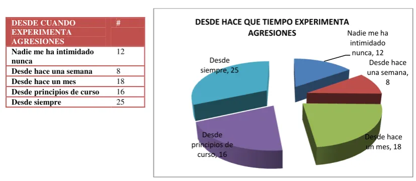Cuadro Nª 16 