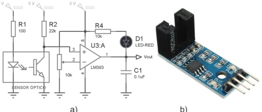 Figura 2.21. Sensor óptico y comparador: a) Esquema de conexión, b) Imagen de placa  real [31]