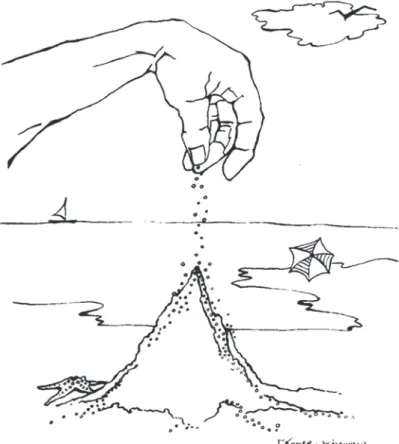 Figura 1-8 Modelo de la pila de arena, paradigma de la criticalidad auto-organizada. Tomado de:   Bak, 1996 [22]