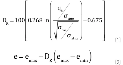 Figure 2 Void ratio changes during re-sedimentation after liquefaction