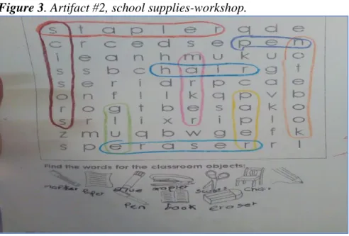 Figure 3. Artifact #2, school supplies-workshop. 