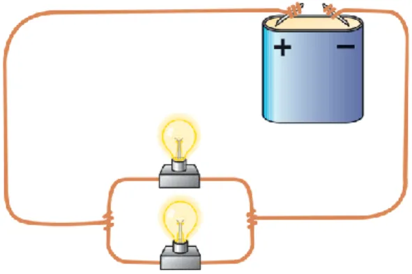 Fig. 7. Imagen tomada de internet 