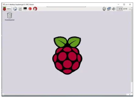 Figura 32. Ventana de visualización de Vnc en raspberry  Fuente: Autoras  