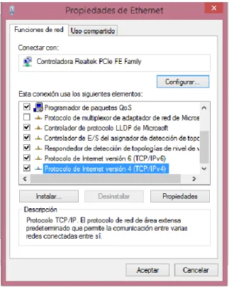 Figura 35. Protocolo de Internet  Fuente: Autoras  