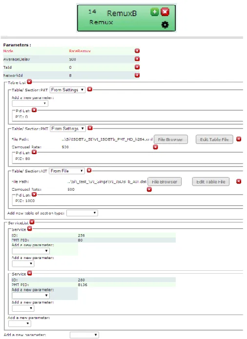 Fig. 1. 23 Tabla de proceso Remux Layer B  Fuente: Villageflow 