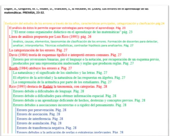 Ilustración 9: Ejemplo de una macro-estructura. 