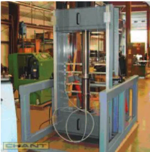 Figura 2.2 Banco de pruebas hidrostáticas Modelo 9727 de Chant Engineering 