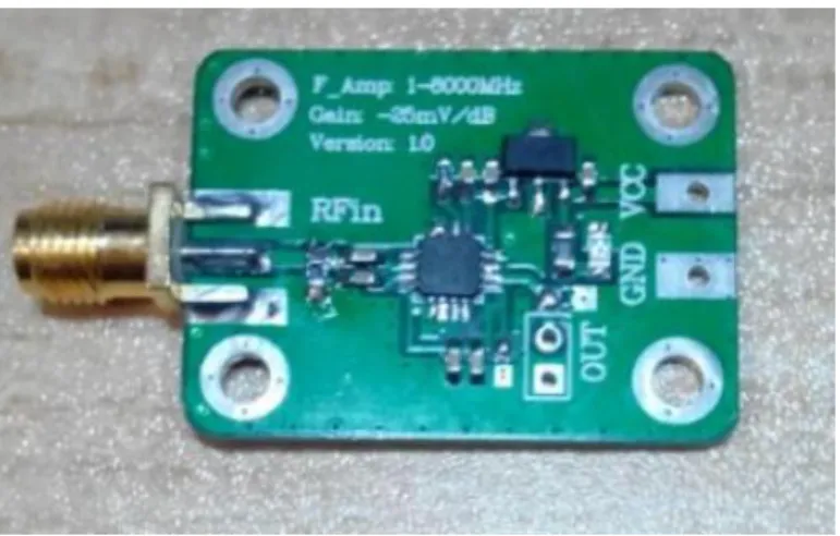 Figura 20. Rf medidor de potencia 