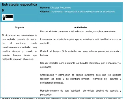 Tabla 20. Dictado 