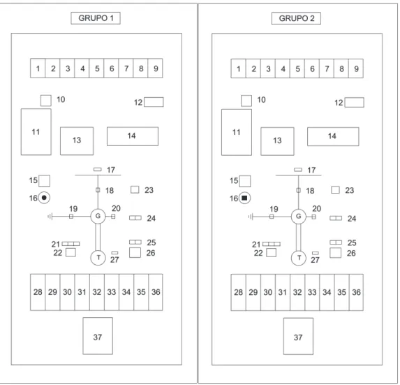 Figura 2.16. Ilustración de los tableros de control 
