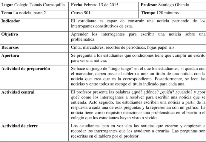 Tabla 5. Modelo de planeación de clase 