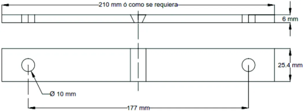 Figura 2.13. Dimensiones de probeta para ensayo de corrosión. 