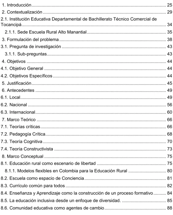 TABLA DE CONTENIDO 