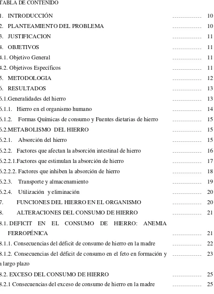 TABLA DE CONTENIDO 