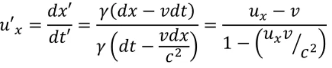 Tabla 3: Transformaciones de Lorentz de la Velocidad 